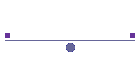 �ber Michaela