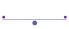 Fischen